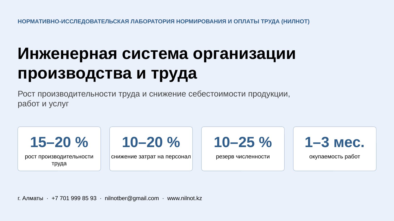 Первый слайд презентации НИЛНОТ